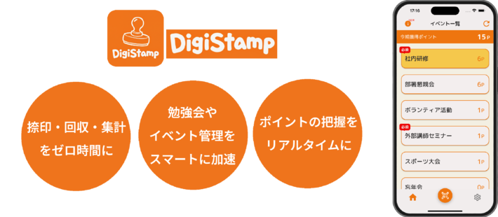 社内イベント管理アプリ